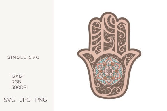 Download Amulet, Arabic, Astrology, Buddha, Buddh - Amulet Collection